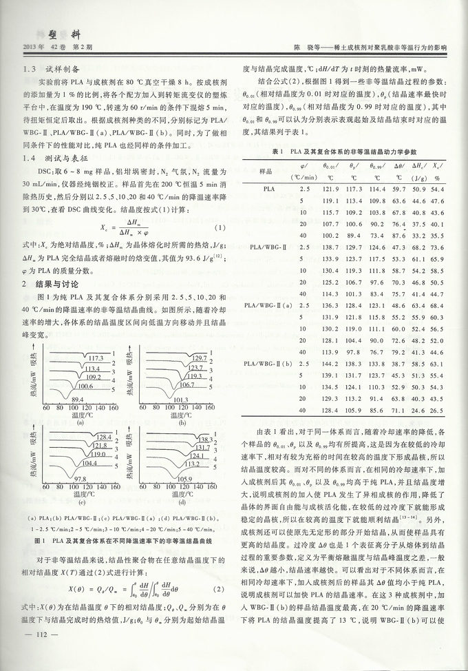 PP改性塑料