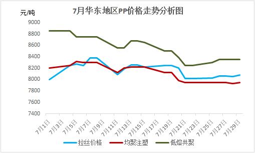 QQ截图1