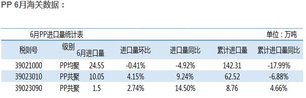 QQ截图2