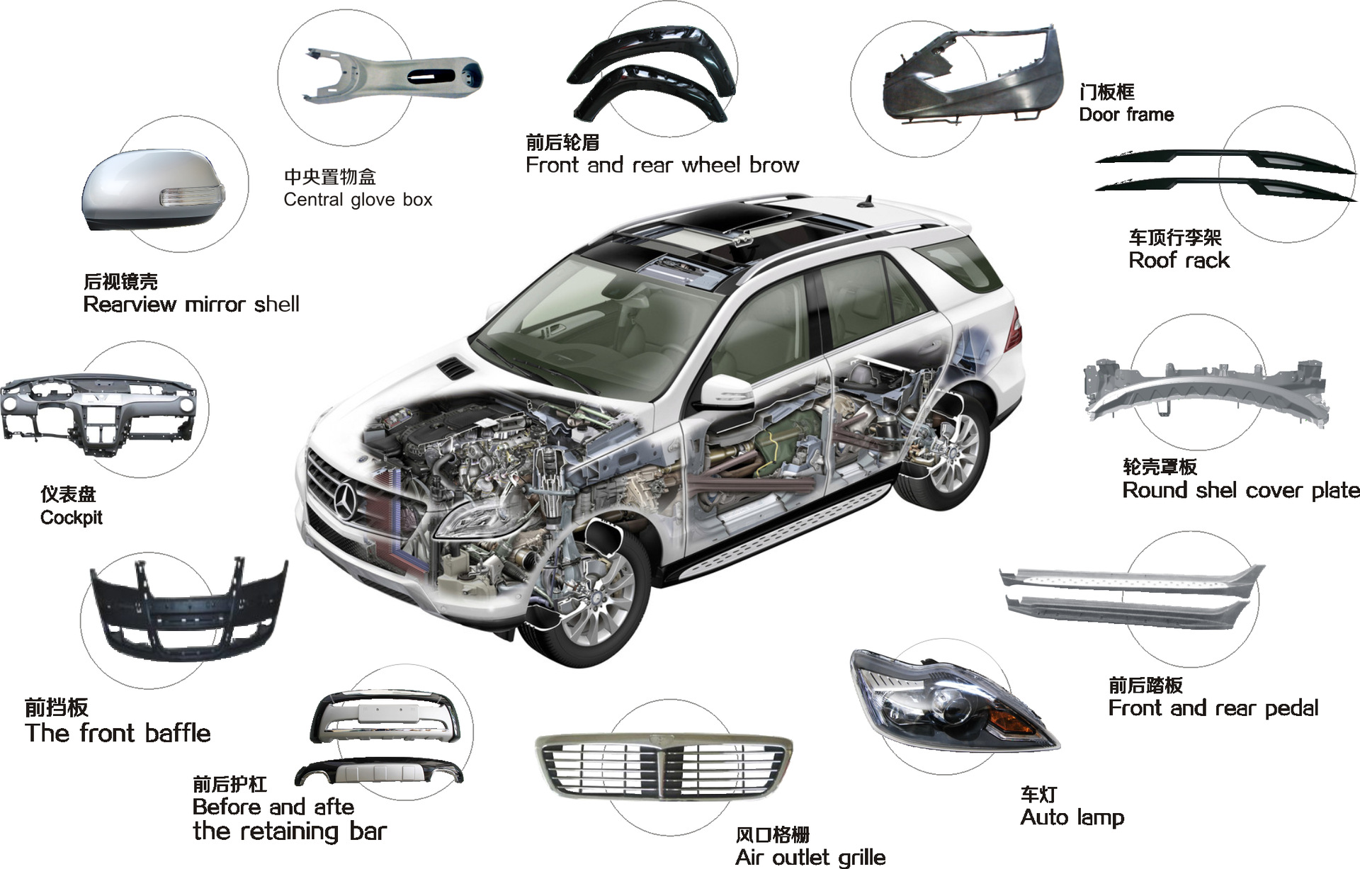 汽车应用中的工程塑料和特种塑料—炜林纳改性塑料