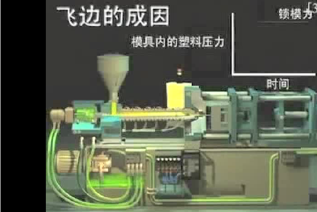 完美解决改性塑料注塑毛边的问题—炜林纳改性料1