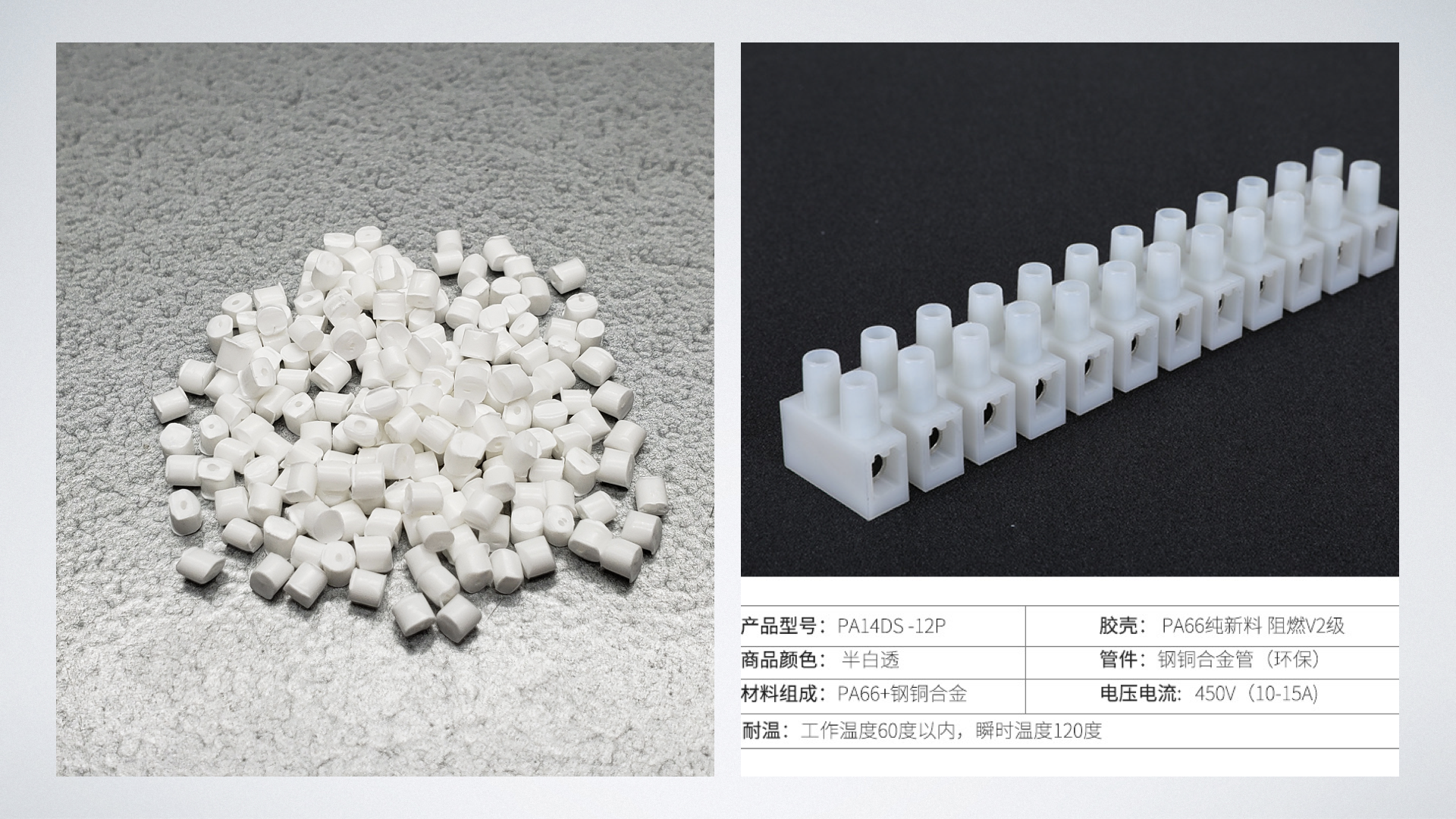 炜林纳PA改性塑料为电工材料提供解决方案——炜林纳改性塑料