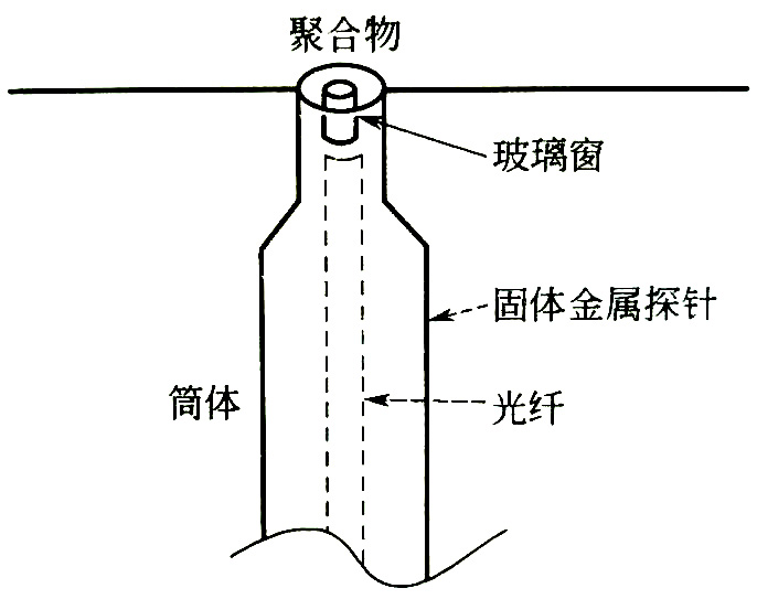 改性料反应挤出过程传质知识----炜林纳改性塑料