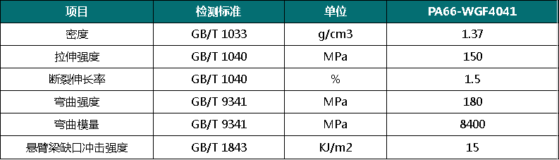 尼龙66加30玻纤密度多少---炜林纳改性塑料