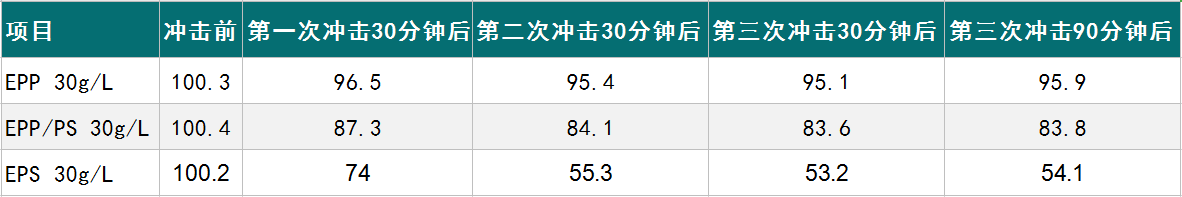 微信截图_20200229112402