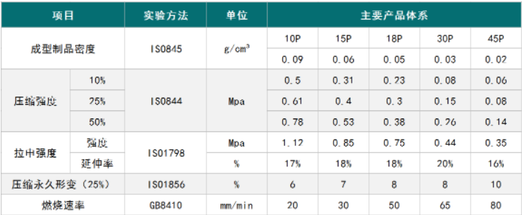 未命名1650348422